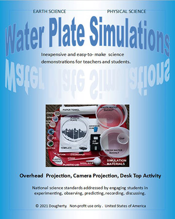 groundwater table kit
