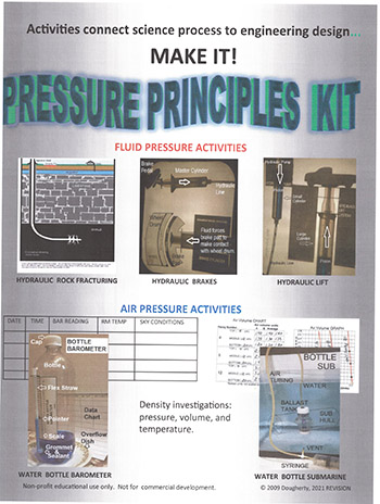 groundwater table kit